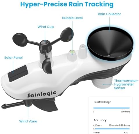 Sainlogic 12-in-1 Weather Station Wireless SA6, Weather Station with Rain Gauge, Wind Speed, Weather Forecast, Air Pressure, Humidity, Alarm Clock(No WiFi)