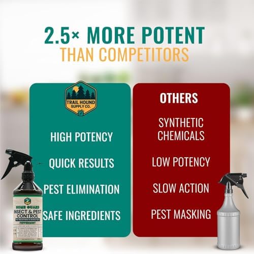 Home Guard Peppermint Insect & Pest Control Spray – Peppermint & Cedarwood Oil Deodorizer with Extended Protection – USA-Made, Safe for Kids & Pets (16 Fl Oz (Pack of 2))