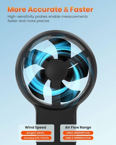 Split Anemometer with Data Storage for HVAC Drone Sailing Hunting