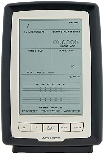 AcuRite Notos (3-in-1) Weather Station with Wind, Temperature, and Humidity (00638A3), Black and Metal