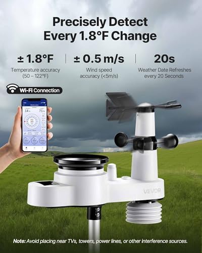 VEVOR 5-in-1 Wi-Fi Weather Station, 7.5-Inch VA Display, Wireless Solar Powered Outdoor Sensor, Rain Gauge, Indoor Outdoor for Weather Forecast, Wind Speed Direction, Temperature, Humidity, Rainfall