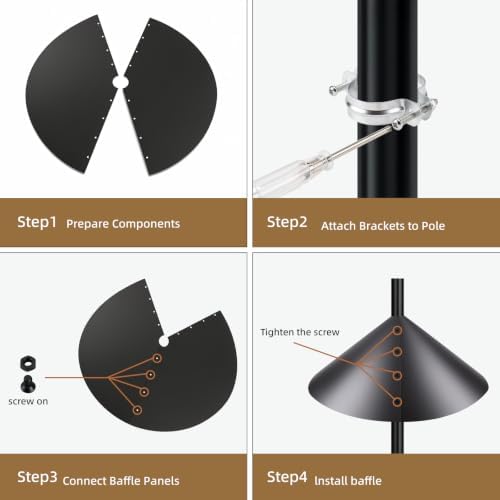 19 Inch Squirrel Baffle, Large Squirrel Proof Cone Guard Blocker, Outdoor Pole Mount Squirrel Deterrent for Bird Feeder Pole & Bird House, Wild Bird Feeder Accessories