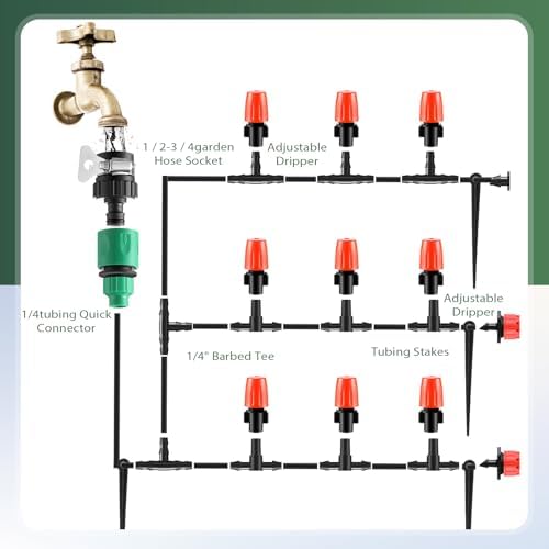 Vihose 328 ft Drip Irrigation System Kit with 1/4 Inch Tubing