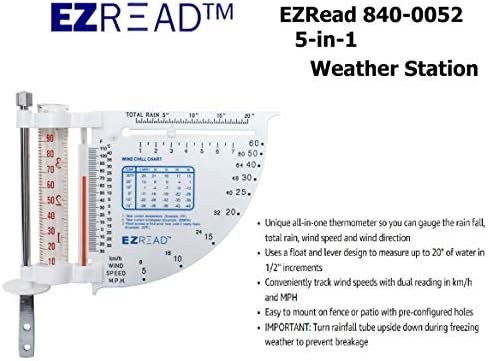 Headwind Consumer Products 840-0052 5-in-1 Weather Station, White