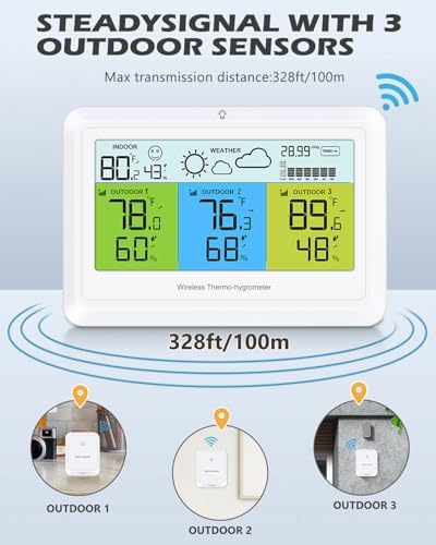 Indoor Outdoor Thermometer Wireless Weather Station 3 Sensors