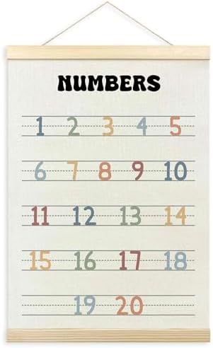 TLESKE Boho Classroom Numbers Chart 1-20 Poster Hanger Frame, Homeschool Hanging Wall Art Decor for Toddler Kids Room Nursery Playroom, Preschool Prek Learning Educational Poster Print Banner, 12x16