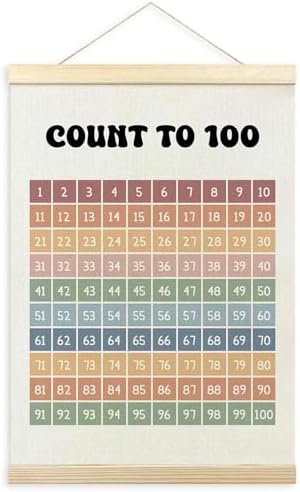 TLESKE Boho Classroom 1-100 Number Hundreds Chart Poster Hanger Frame, Homeschool Hanging Wall Art Decor for Toddlers Kids Room Nursery Playroom, Preschool Prek Learning Educational Poster, 12x16