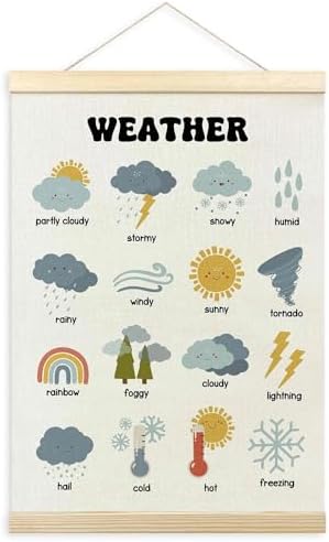 TLESKE Classroom Weather Chart Preschool Poster Hanger Frame, Homeschool Hanging Wall Art Decor for Toddlers Kids Room Nursery Playroom, Prek Learning Educational Poster Print Banner, 12x16