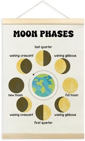 TLESKE Boho Classroom Moon Phases Chart Poster Hanger Frame for Kids, Homeschool Hanging Wall Art Room Decor for Toddlers Nursery Playroom, Preschool Prek Learning Educational Poster Prints, 12x16