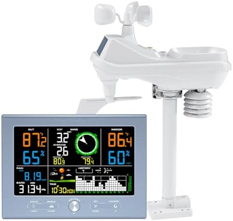 Urageuxy Wireless Weather Station for Home, 492FT Remote Range, Weather Stations with Rain Gauge, Wind Speed/Direction Sensor, Indoor/Outdoor Thermometer Humidity, Barometric Pressure, Atomic Clock