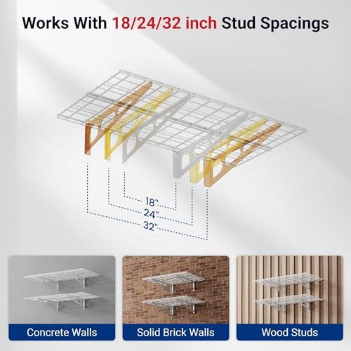 FLEXIMOUNTS 4-Pack 2x4ft Wall Shelf Garage Storage Rack Wall Mounted, White