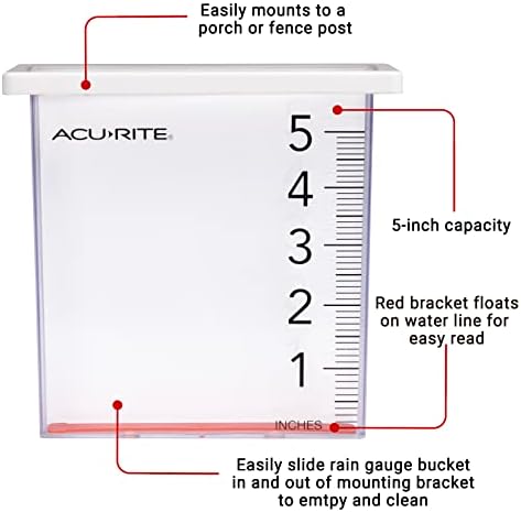 AcuRite Waterfall Rain Gauge with 5-inch Rainfall Capacity (00858W), Clear