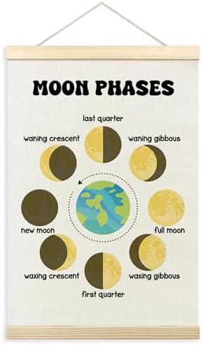 TLESKE Classroom Moon Phases Chart Poster Hanger Frame for Kids, Homeschool Hanging Wall Art Room Decor for Toddlers Nursery Playroom, Preschool Prek Learning Educational Poster Prints, 16x24