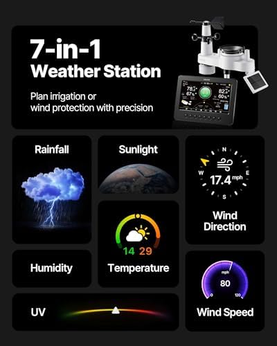 VEVOR 7-in-1 Wi-Fi Weather Station, 7-Inch TFT Display, Wireless Solar Powered Outdoor Sensor, Rain Gauge, Indoor Outdoor for Weather Forecast, Wind Speed Direction, Temperature, Humidity, Rainfall