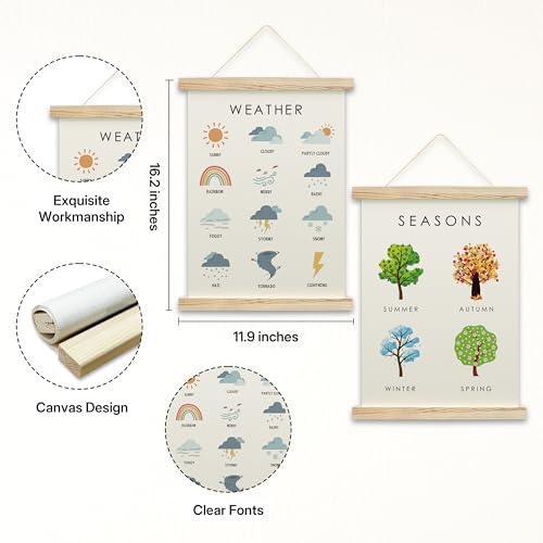 OZTEMETY Seasons Weather Learning Poster Hanger Frame, Seasons Chart For Kids For Wall, Toddler Learning Posters, Toddlers Kids Classroom Playroom Decor, Set Of 2 -B05