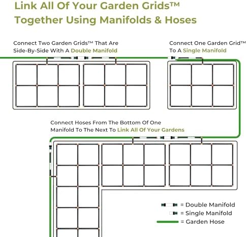 Garden Grid Manifold | Link Multiple Garden Grids | 30" Tall, Single Style