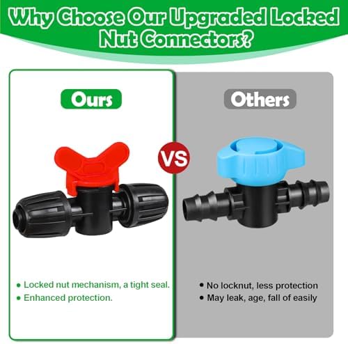 10 Pack 1/2 Inch Drip Irrigation Valve Fittings (1/2" ID x 0.65" OD) - 1/2'' Drip In-Line Shut Off Valve Anti-Drop Barbed Lock Nut Flow Control Valve Connectors for 1/2 Inch Drip Tubing
