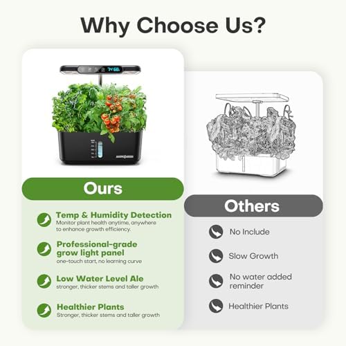 Ahopegarden Hydroponics Growing System: 10 Pods Temp ＆ Humidity Display