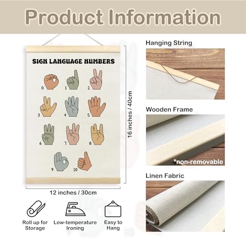 TLESKE ASL American Sign Language Numbers Wall Art Poster, Special Educational Wall Decor for Classroom Kids Room, ASL Wall Hanging Poster with Hanger Frame Banner Picture Prints 12x16