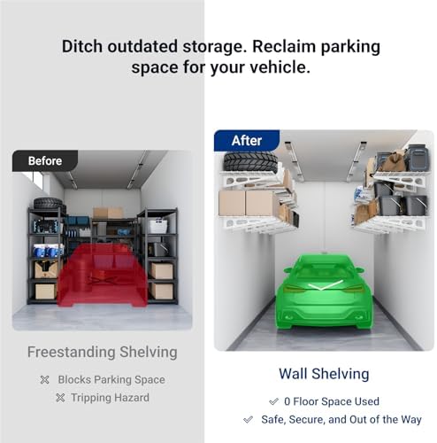 FLEXIMOUNTS 2-Pack 2x4ft 24-inch-by-48-inch Wall Shelf Garage Storage Rack Wall Mounted Floating Shelves, White, Classic Series