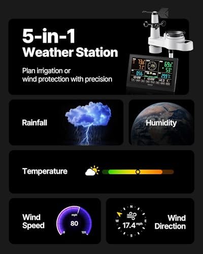 VEVOR 5-in-1 Wi-Fi Weather Station, 7.5-Inch VA Display, Wireless Solar Powered Outdoor Sensor, Rain Gauge, Indoor Outdoor for Weather Forecast, Wind Speed Direction, Temperature, Humidity, Rainfall