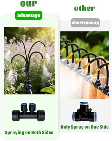 66FT Drip Irrigation System with 40 Nozzles, Automatic Drip Irrigation Kit, Garden Watering System with Dual-Head 360° Bendable Spray Nozzles for Lawn, Raised Bed (66FT, 40 Nozzles)