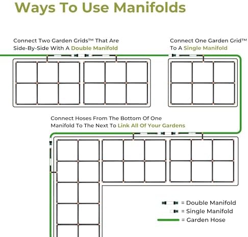 Garden Grid Manifold | Link Multiple Garden Grids | 31" Tall, Single Style