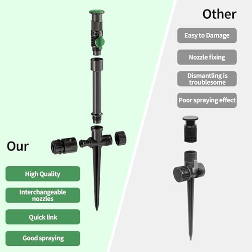 Flexible Sprinkler System, Above Ground DIY Irrigation Kit