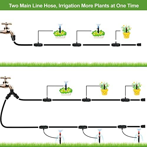 Drip Irrigation System, 213FT Drip Irrigation Kit for Garden - 50FT Main & 163FT Branch Tubing, Adjustable Nozzles for Drip or Mist Cooling, Irrigation System for Garden, Lawn, Patio, Raised Bed