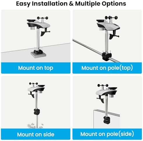 Sainlogic 12-in-1 Weather Stations Wireless Indoor Outdoor, Weather Station with Rain Gauge, Wind Speed/Direction, Outdoor Dew Point, Air Pressure, Barometer,Temperature/Humidity (No WiFi)