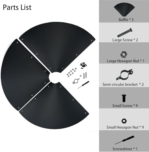 Forever song Squirrel Baffle for Bird feeders Pole, Squirrel Proof Cone.