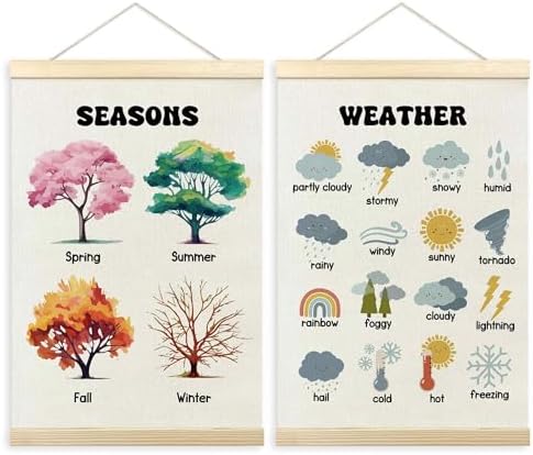 TLESKE 4 Seasons Weather Chart Poster Hanger Frame for Toddler Kid Classroom Set of 2, Homeschool Hanging Wall Art Decor for Nursery Playroom, Preschool Prek Learning Educational Poster, 16x24