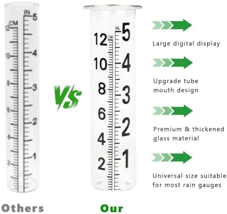 5'' Capacity Rain Gauge Replacement Tube Glass, 2 Pcs