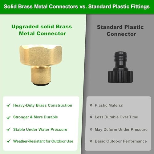 80FT Drip Irrigation System for Garden – Automatic Watering Kit with Solid Brass Metal Connectors, 360° Bendable Tubing &22 Adjustable Nozzles for Greenhouse, Lawn, Yard & Plants
