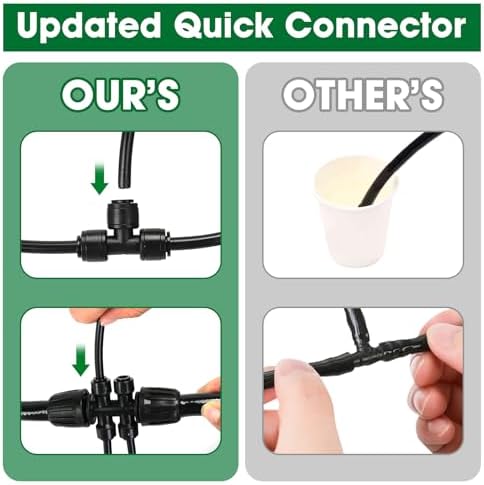 Drip Irrigation Kit, Flantor 190FT Greenhouse Drip Irrigation System Adjustable Garden Watering System with 1/2" & 1/4" Irrigation Tubing, Patio Misting Plant Watering System for Garden and Lawn
