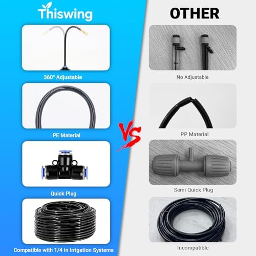 Thiswing 100FT 360° Adjustable Irrigation System for Garden