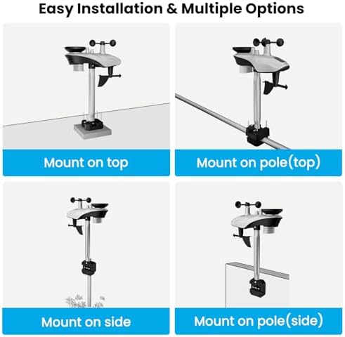 Sainlogic SA68 Weather Station 12-in-1 Weather Station Wireless Indoor Outdoor and Rain Gauge for Temperature, Humidity, Gray (No WiFi)
