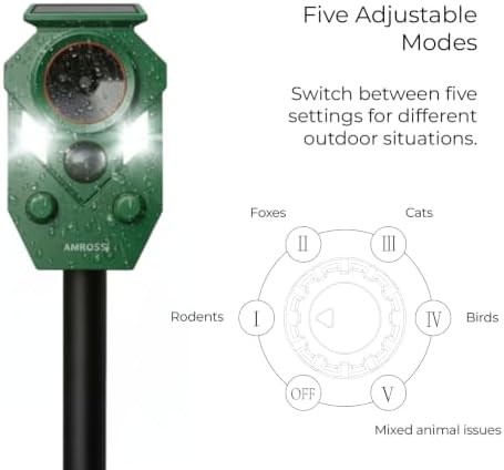 Ultrasonic Deer, Fox & Cat Outdoor Deterrent | Rechargeable Garden Protection Device with Motion Sensor, Solar Power & USB-C, Humane Yard Guard | IP65 Rated - 2 Years Warranty