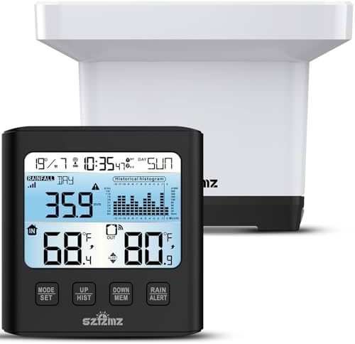 Wireless Rain Gauge Outdoor with Rain Collector