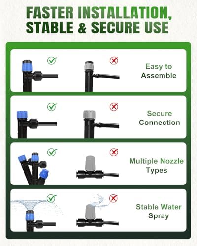 230FT Drip Irrigation System with 1/2" 1/4" Irrigation Tubing and Emitters