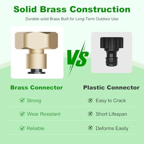 1/4 Inch Brass Drip Irrigation Connector, Barbed Brass Fitting for 1/4" Tubing, Leak-Resistant Adapter for Garden & Drip Irrigation Systems, 2 Pack