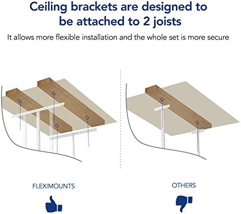 FLEXIMOUNTS 2x8 Overhead Garage Ceiling Storage Rack Organization, Black