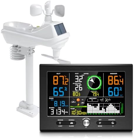 Urageuxy Wireless Weather Station Indoor Outdoor for Home