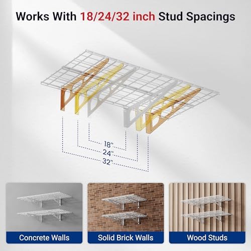 FLEXIMOUNTS 2-Pack 2x4ft 24-inch-by-48-inch Wall Shelf Garage Storage Rack Wall Mounted Floating Shelves, White, Classic Series