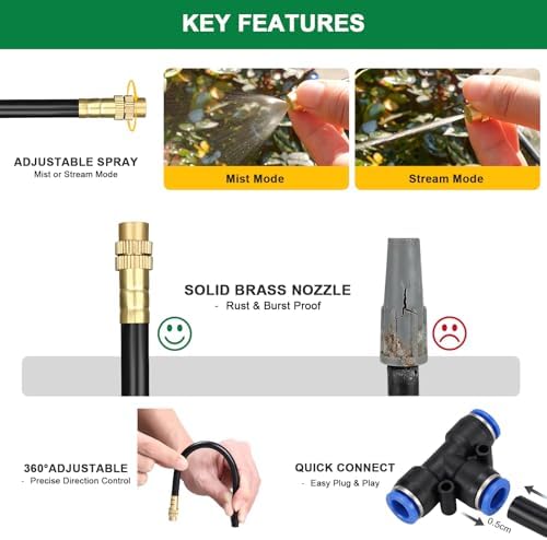 Drip Irrigation System, 2026-Upgrade 200Ft 1/4" Garden Watering System with 40 Pcs 360° Adjustable Copper Nozzles, DIY Kit for Garden, Lawn, Greenhouse, Raised Beds & Outdoor Plants