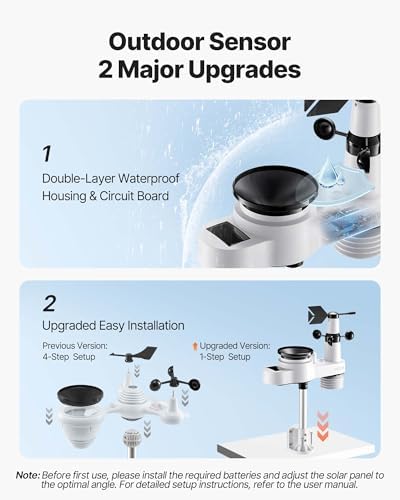 VEVOR 5-in-1 Wireless Weather Station, 7.5-Inch VA Display, Solar Powered Outdoor Sensor, Rain Gauge, Indoor Outdoor for Weather Forecast, Temperature, Humidity, Wind Speed and Direction (No WiFi)