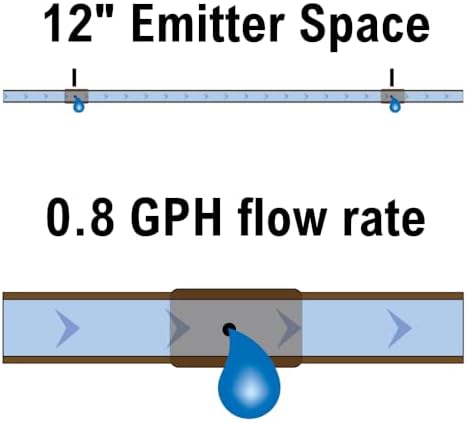 Rain Bird ET25-50S2 Drip Emitter Tubing, 1/4"