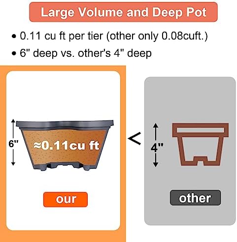 DUNCHATY Stackable Planter, Vertical Garden Planter with Wheels and Tools, Self Watering Strawberry Planter Indoor/Outdoor 7 Tier Herb Planter Pots for Growing Vegetables and Succulents, Dark Gray