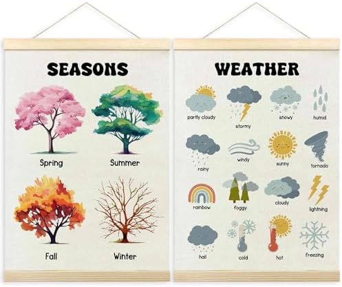 TLESKE 4 Seasons Weather Chart Poster Hanger Frame for Toddler Kid Classroom Set of 2, Homeschool Hanging Wall Art Decor for Nursery Playroom, Preschool Prek Learning Educational Poster, 12x16