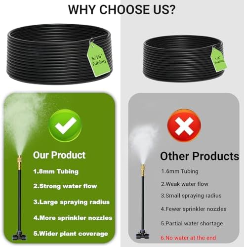 Thiswing 360° Adjustable Drip Irrigation System with 16 Nozzles